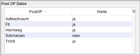 Eingabefelder für Post-OP-Daten