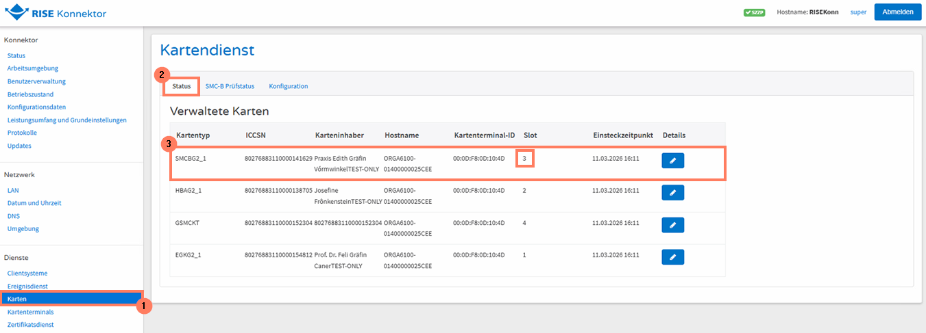 Übersicht der verwalteten Karten mit Slot-Zuordnung