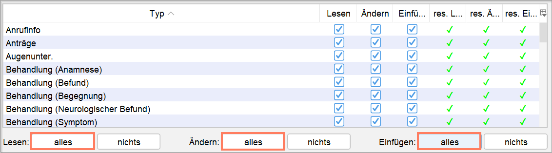 Mit alles vergeben Sie die Rechte vollständig. Auswahl von alles unter Lesen, Ändern und Einfügen in der Rechtevergabe