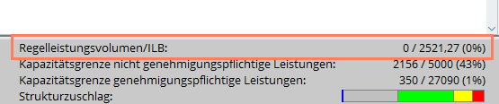 Unten in der Patientenliste sehen Sie, wie viel des Budgets verbraucht ist. Patientenliste mit Anzeige des verbrauchten Regelleistungsvolumens/ILB