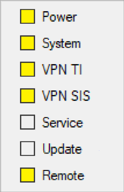 LED-Anzeige Remote Management am Konnektor