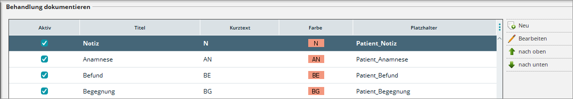 In den Programmeinstellungen legen Sie unter Behandlung dokumentieren Titel, Kurztext, Farbe und Platzhalter fest. Tabelle Behandlung dokumentieren mit den Spalten Aktiv, Titel, Kurztext, Farbe und Platzhalter