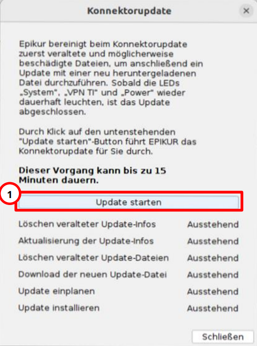 Update-Ablauf mit der Schaltfläche Update starten