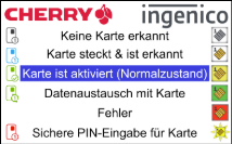 Netzwerksymbol am Kartenterminal