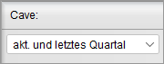 Filter für die Leistungshistorie