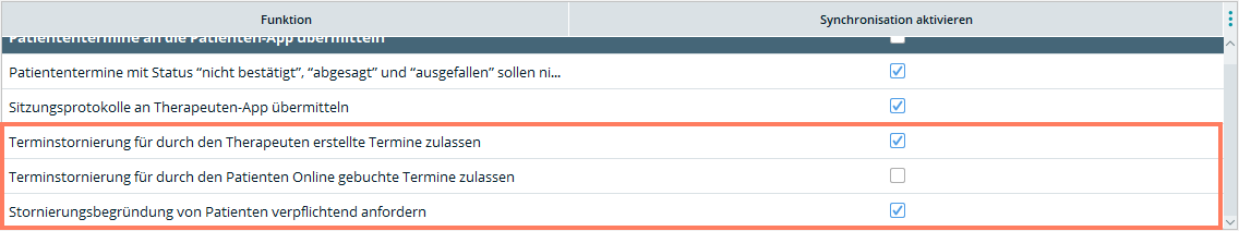 Tabelle der Synchronisationseinstellungen für die Terminstornierung