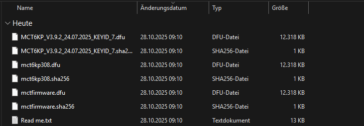Inhalt des entpackten Ordners