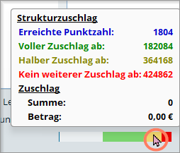 Beim Darüberfahren mit dem Mauszeiger zeigt EPIKUR die Details.