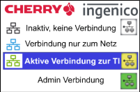 Kartensymbol am Kartenterminal